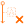 Erase Annotations tool icon