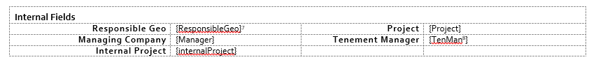 Example of an internal fields table