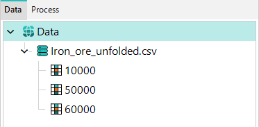 Project Tree with Domain Grouping